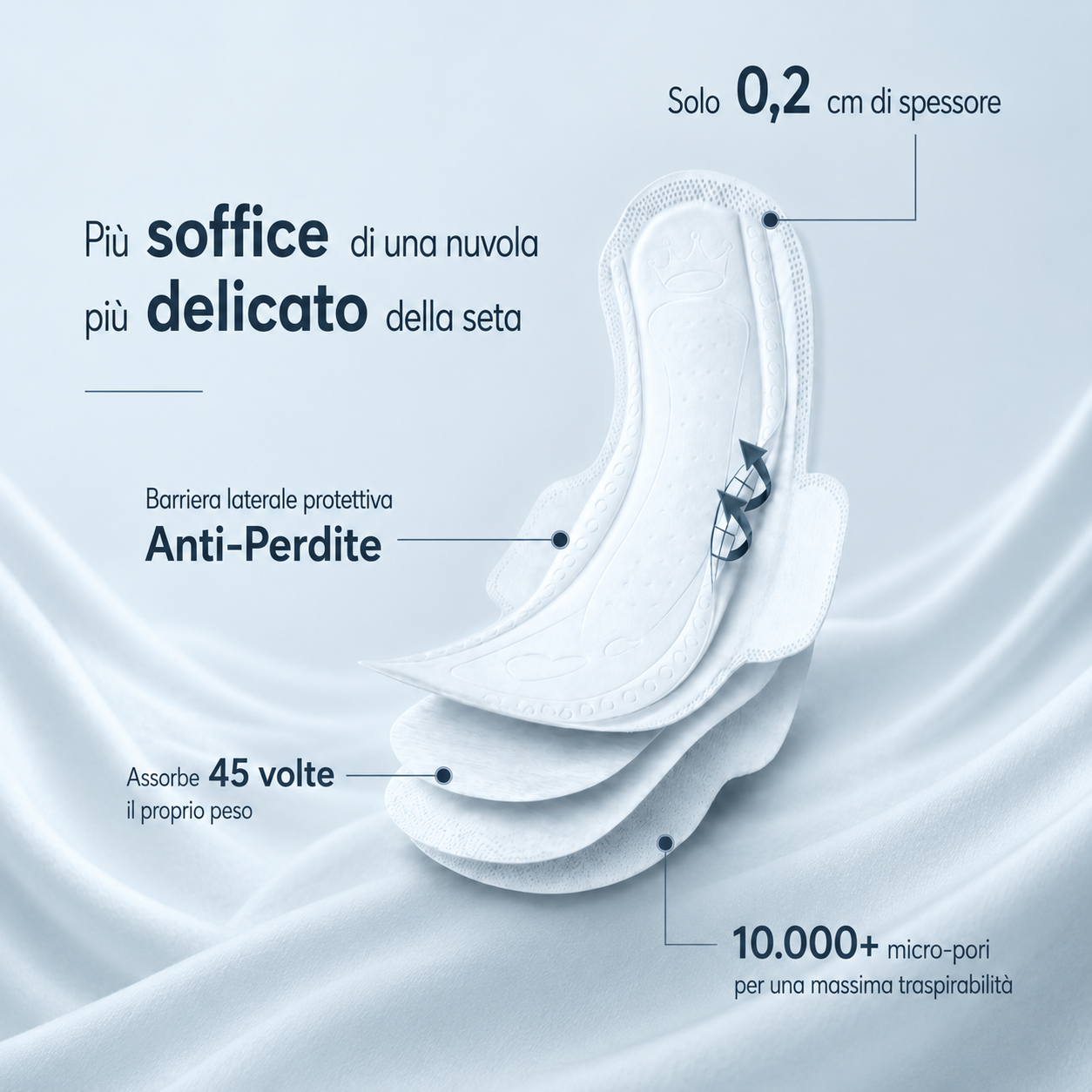 Assorbenti Notte Relief (9pz)