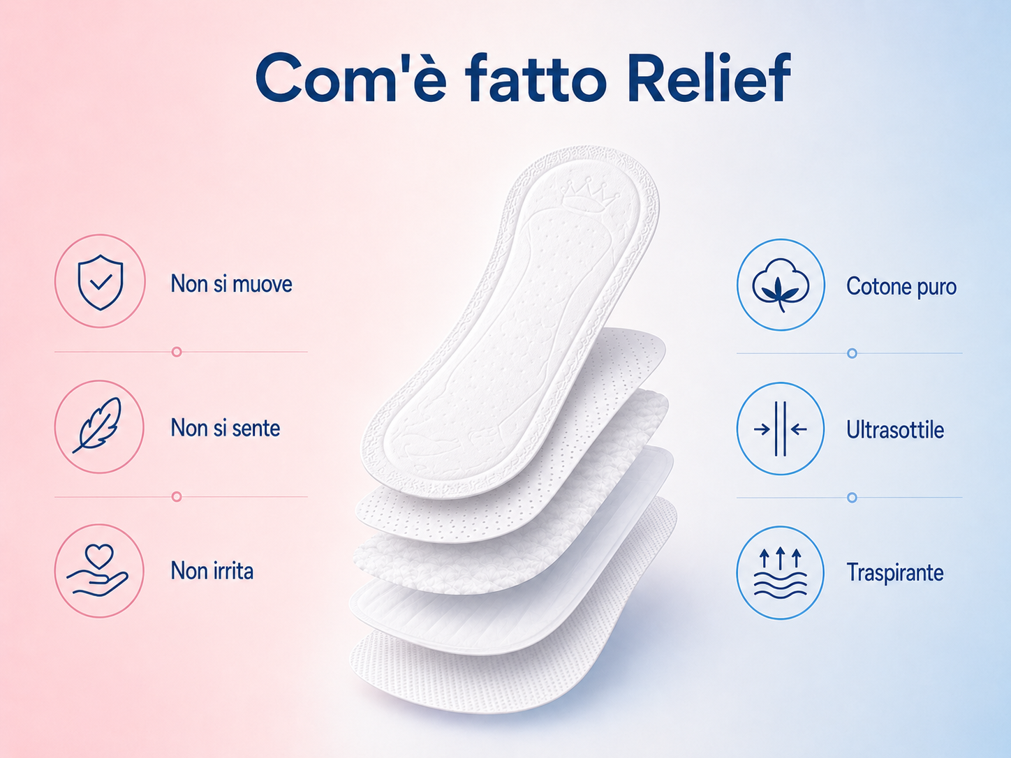 Salvaslip Relief (20pz)